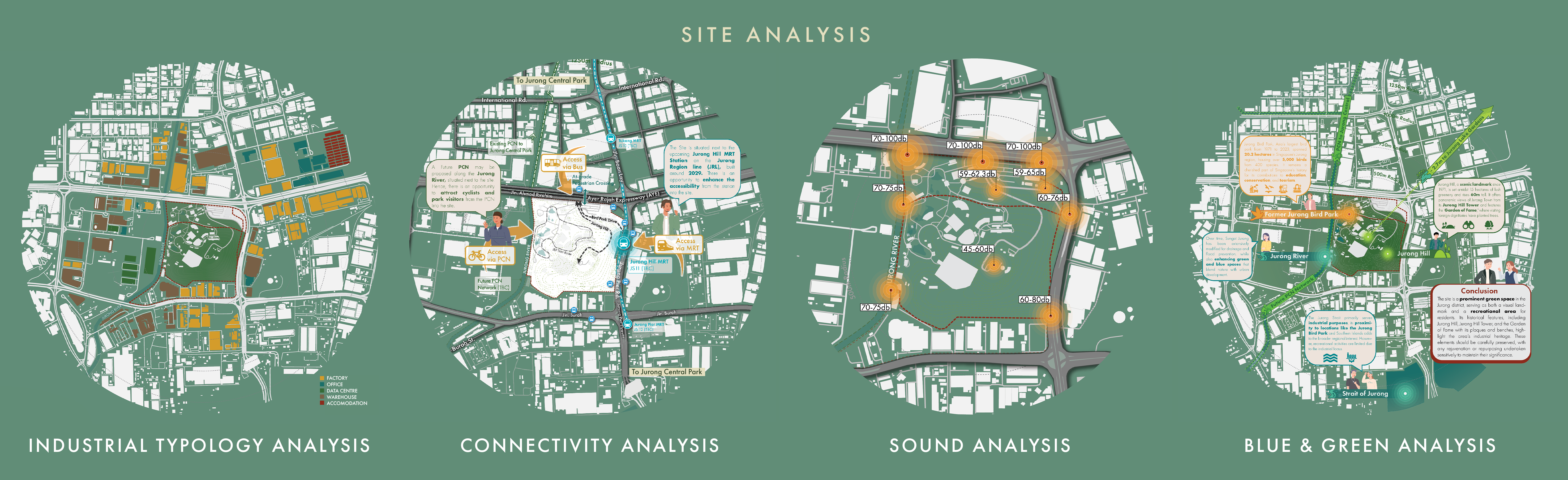 MJDA_JP_Site Analysis.png